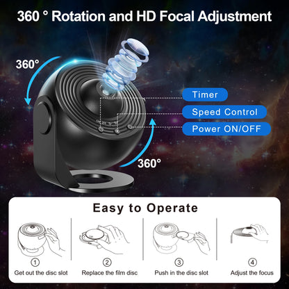 Galaxy Solar System Projector